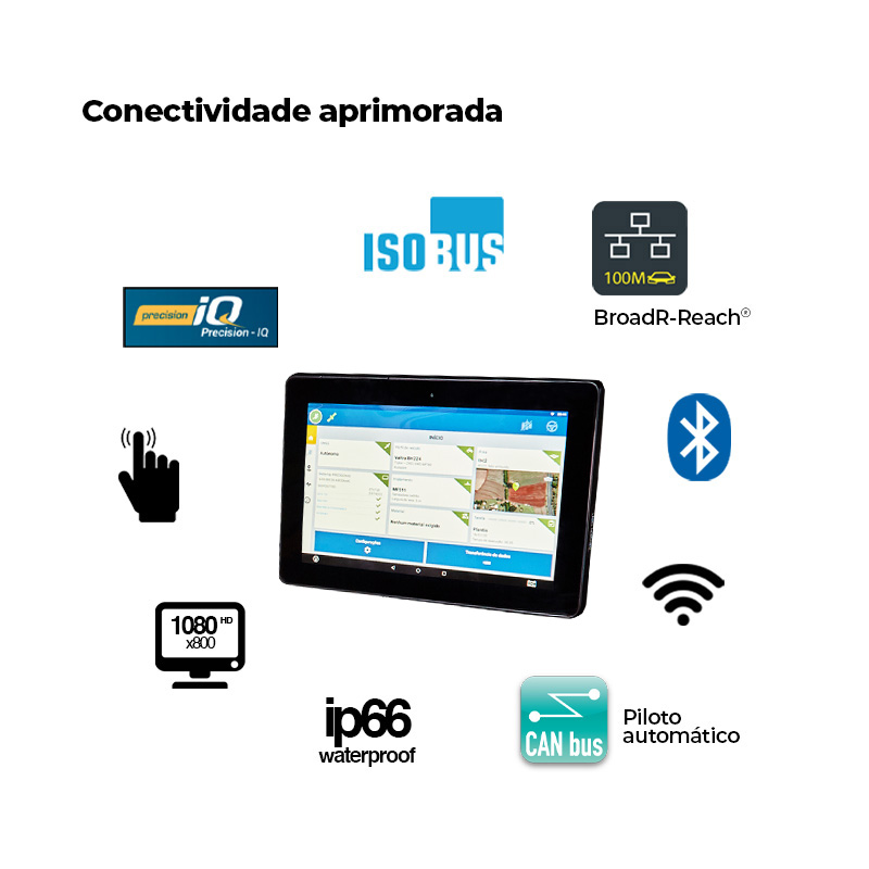 guide-imagem-monitor-icones.jpg